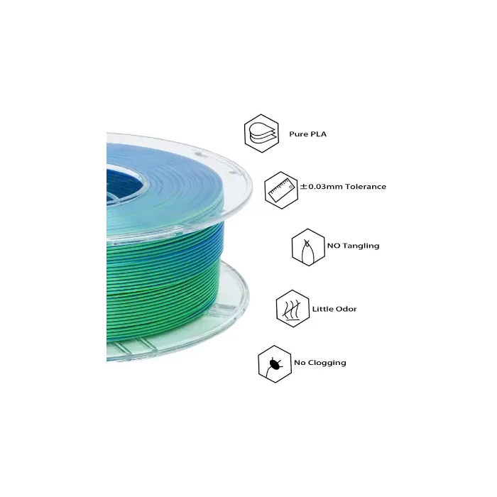 Filament R3D PLA-Silk Dual...